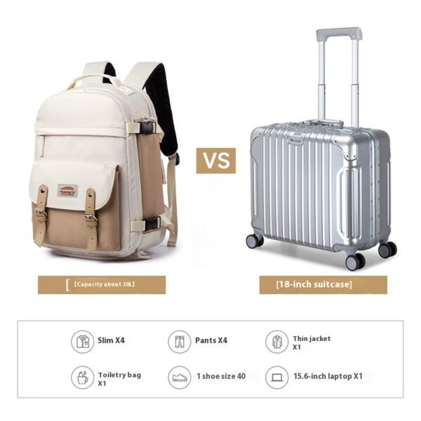 Travel Computer Backpack Women's Short-distance Lightweight Travel Schoolbag - Image 3